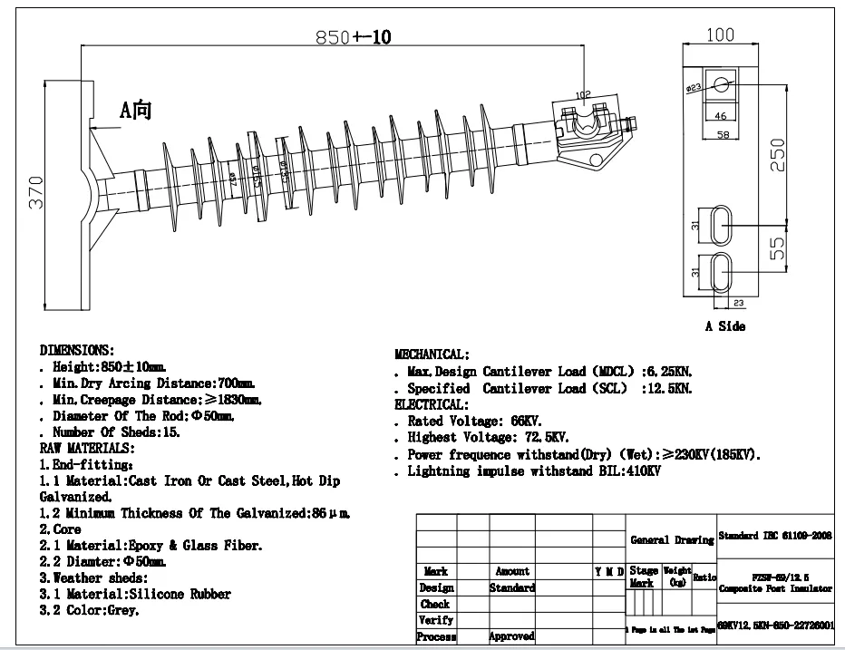 69kv125kn post insulator 20250220-5 69kv125kn post insulator 20250220-5